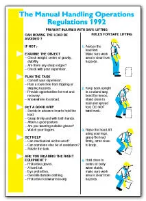 The Manual Handling Operations Regulations 1992